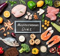 Image result for Mediterranean Diet