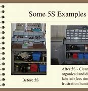 Image result for 5S Real-World Examples