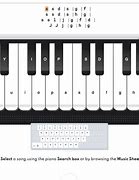 Image result for Meme Piano Songs Easy