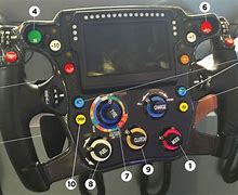 Image result for Engine Start Button F1