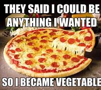 Image result for Pizza Is a Veg Congress