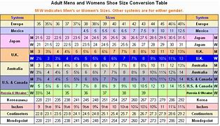 Image result for EUR to Us Shoe Size