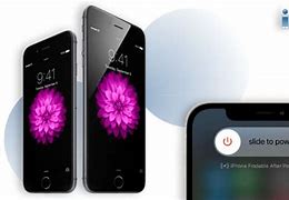 Image result for How to Turn Off iPhone 6