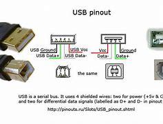 Image result for OTG USBC Cable Wiring