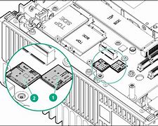 Image result for iPhone 6 Sim Card Location