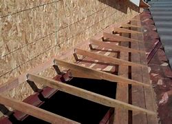Image result for Cricket Roof Section