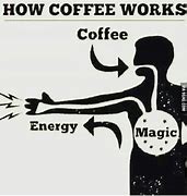 Image result for Coffee Magic Meme