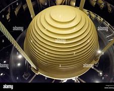 Image result for Workings of the Pendulum in Taipei 101 and Burj Khalifa