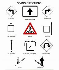 Image result for AM Using Road Signs