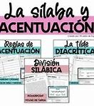 Image result for Acentos En El Teclado Espanol