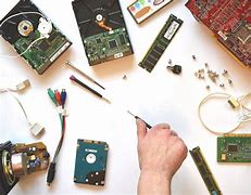 Image result for Types of Hardware DeFrench