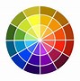 Image result for RGB LED Color Chart