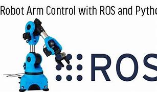 Image result for ROS Robot Amr