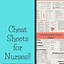 Image result for Nursing Theory Cheat Sheet