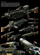 Image result for Fallout 5 Weapons