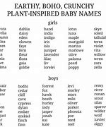 Image result for Baby Doll Names