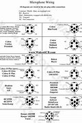 Image result for Microphone Wiring Diagram
