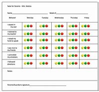 Image result for Kids Class Monitor Chart