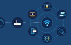 Image result for Wireless Network Wi-Fi