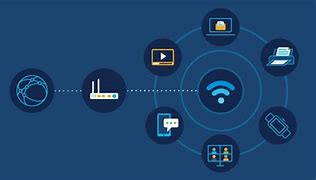 Image result for Definition Text Wi-Fi