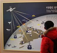 Image result for North Korea Internet Censership