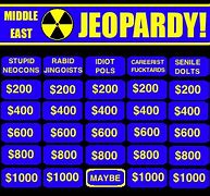 Image result for Theme From Jeopardy Meme