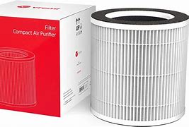 Image result for Carbon Filter Replacement Air Purifier