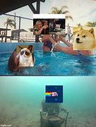 Image result for Pool Dornwing Meme