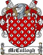 Image result for McLeish Clan Crest