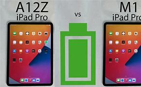 Image result for iPad Pro A12z vs M2