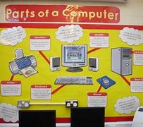 Image result for Lot of Computer Data Images