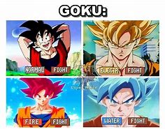 Image result for Goku Standing Meme
