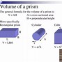 Image result for Volume Prisma