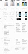 Image result for iPhone Sizes Comparison Chart