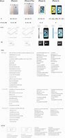 Image result for iPhone Size Comparison Chart