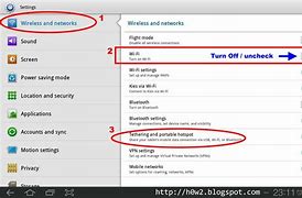 Image result for Tab Wi-Fi Setting