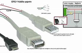 Image result for USB Connector Charger