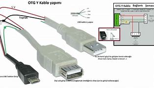 Image result for USB Hub OTG Diuagram