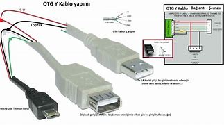 Image result for USB to Can Wiring-Diagram