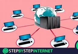 Image result for Network Operating System