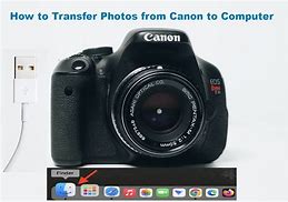 Image result for Transfer Photos From Canon Camera to Computer
