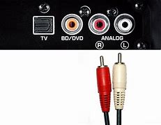Image result for TV to External Speakers