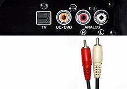 Image result for Sony Bravia TV Audio Output