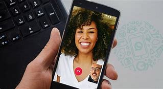 Image result for Whats App Voice and Video Call