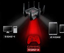 Image result for Asus Router Series