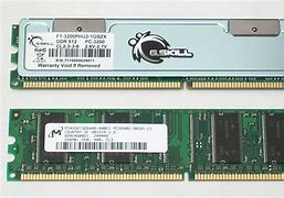 Image result for DDR4 SDRAM