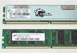 Image result for 64GB DDR