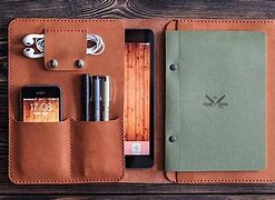 Image result for iPad Mini 2 Leather Case