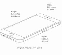 Image result for Old vs New iPhone SE Dimensions