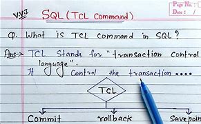 Image result for TCL Meaning